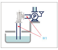 QA 1 Step 1