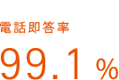 電話即答率 99.1%