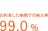 お約束した納期での納入率99.0%