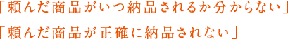 「頼んだ商品がいつ納品されるか分からない」「頼んだ商品が正確に納品されない」