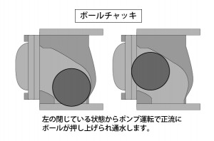ボールチャッキ_20200909